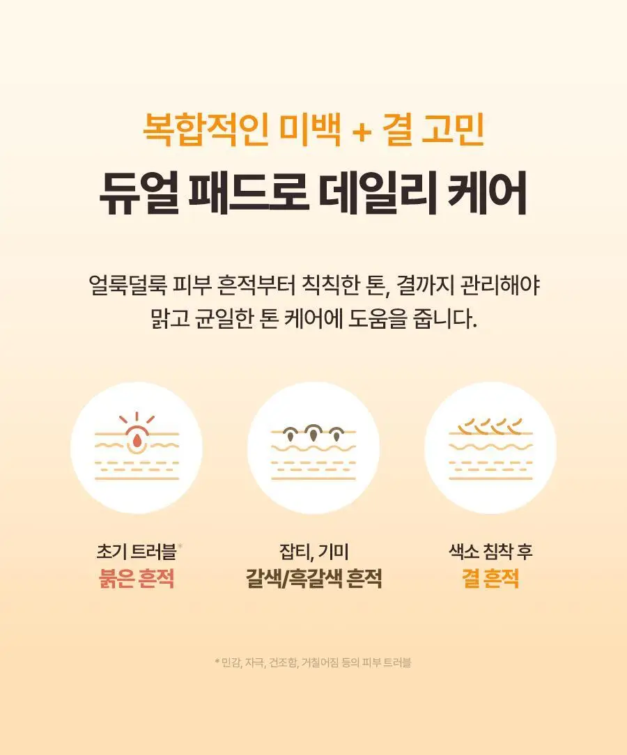 [NEW] 토리든 셀메이징 비타C 브라이트닝 토닝 패드 70매 상세페이지 3